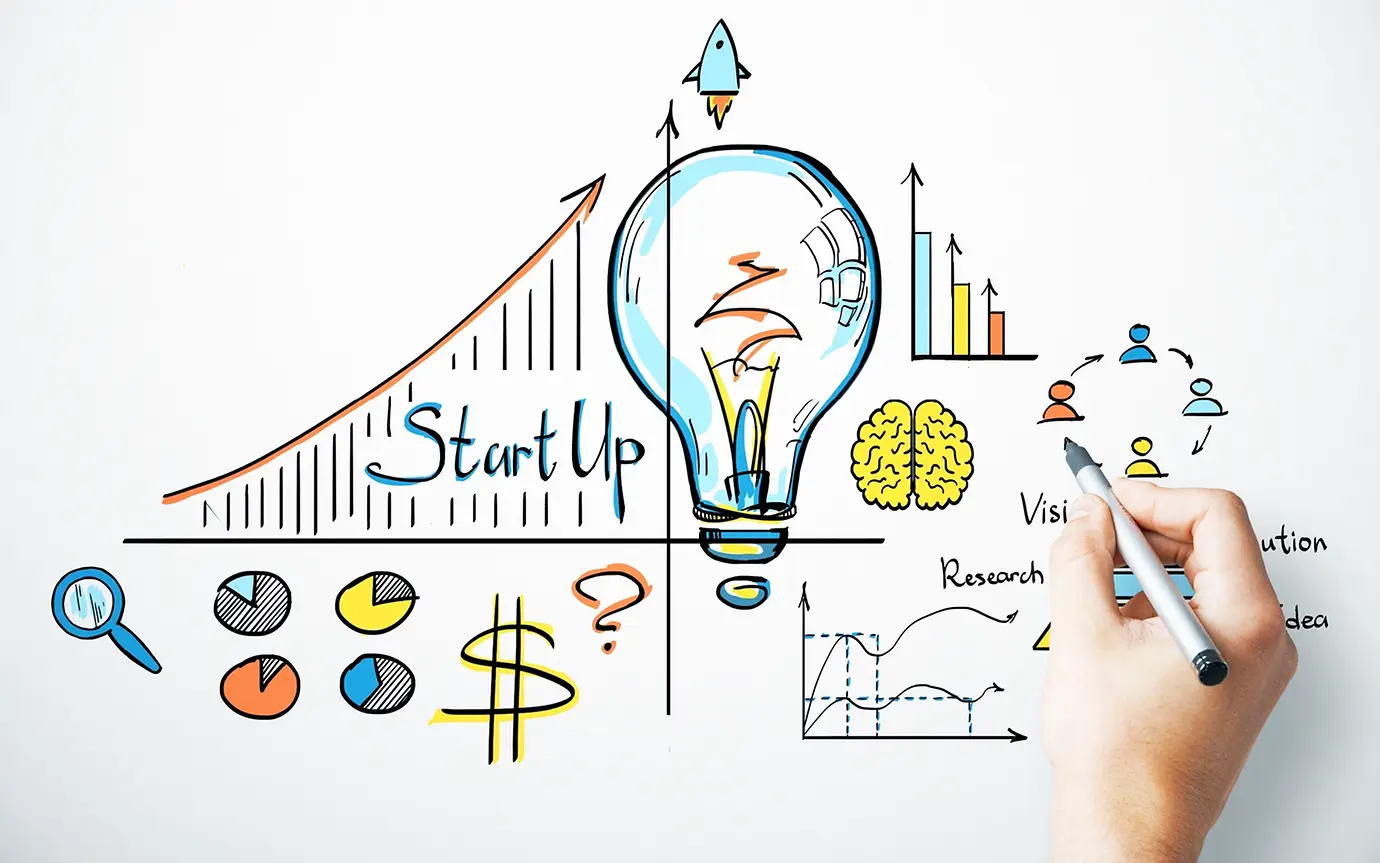 5 tanda startup butuh creative support